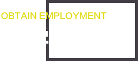 入学即就业